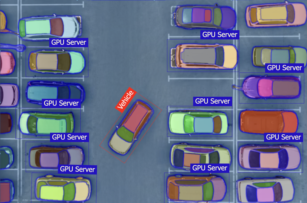 Skygrid